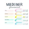 Szövegkiemelő készlet kétvégű ZEBRA Mildliner fluorescent 1,4-4,0 mm 5 darabos