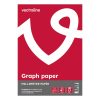Milliméter papír A/4 VECTRALINE 10 lapos