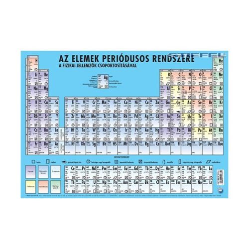 Könyökalátét STIEFEL A/3 Elemek periodusos rendszere
